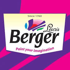 POPULAR PAINTS PERINTHALMANNA